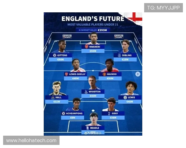 曼城豪门再启征程新赛季全面解析球队阵容与冠军前景