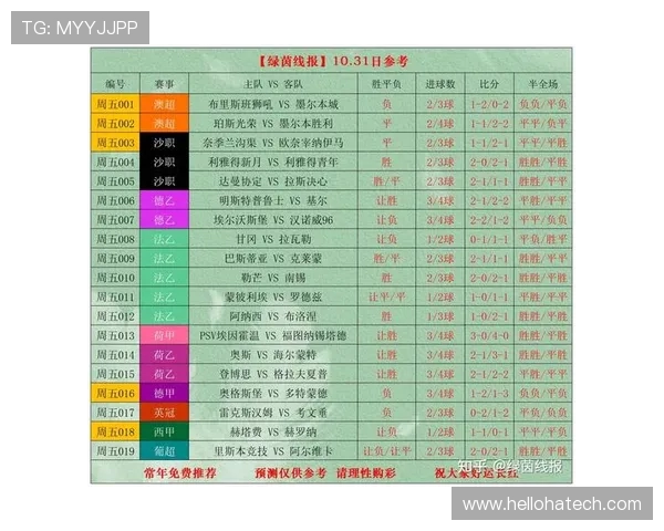 全球体坛今日焦点各大联赛最新体育比分与精彩赛事盘点