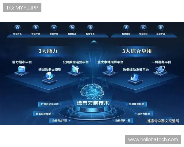 天津先行者引领智慧城市建设探索 助力数字化转型与创新发展