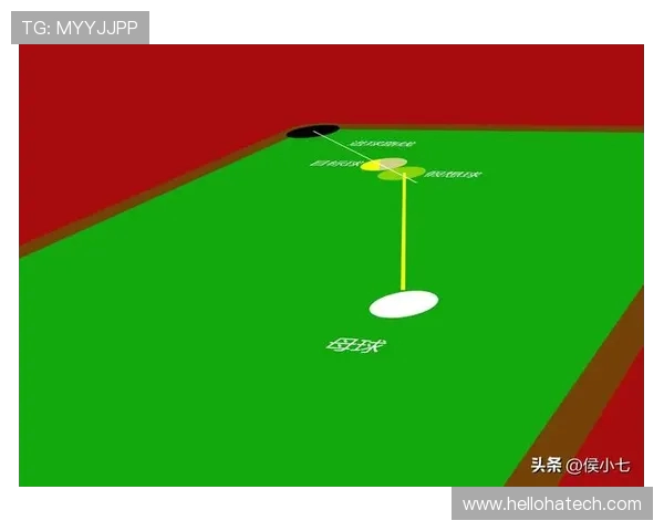 围绕台球运动技巧与文化魅力全面解析的新视角探索发展前景之路 围绕台球运动技巧与文化魅力全面解析的新视角探索发展前景之路