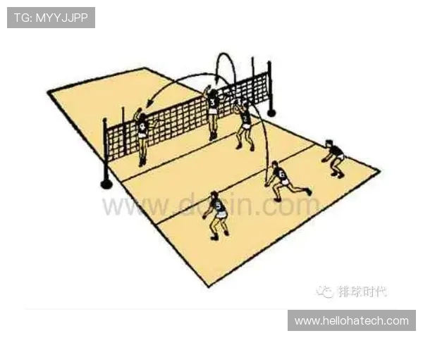 北京排球队中路突破的战术解析与技术深度剖析