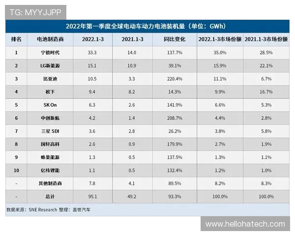 南京排球队强势领跑最新排球实力TOP10榜单引发热议