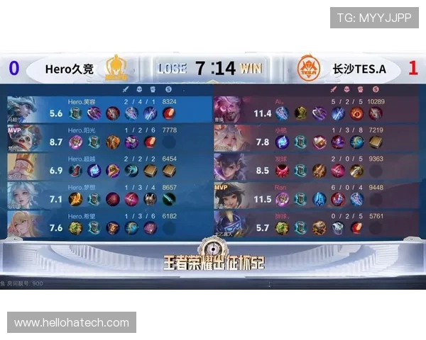 王者荣耀耐力排名新突破TES战队表现引发热议