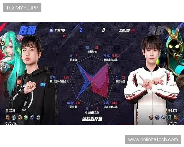 WBG鏖战JDG巅峰对决全面升级胜负走势引发观众热议