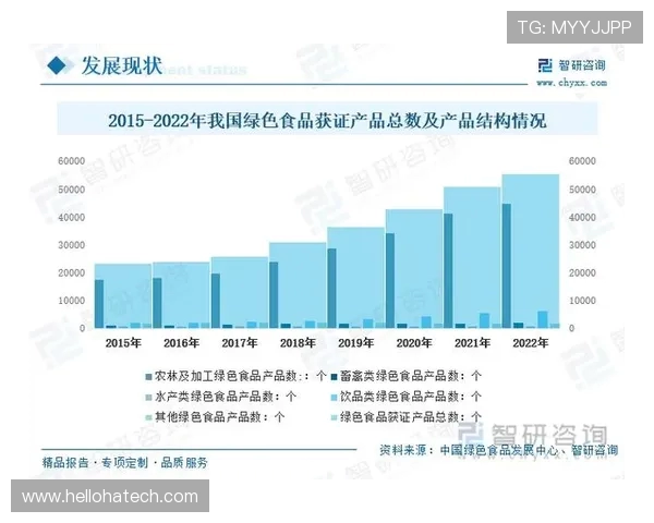 MFS拉与巴斯顺达的市场竞争分析与发展前景探讨 MFS拉与巴斯顺达的市场竞争分析与发展前景探讨