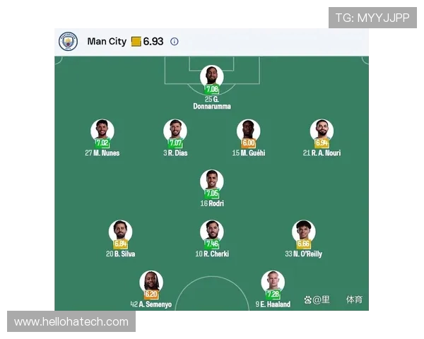 曼城与皇马巅峰对决前瞻两队战术解析与球员状态分析